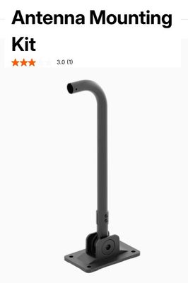 Antenna Mounting Kit
