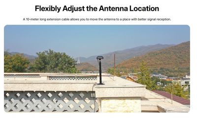 Antenna Extension Cable