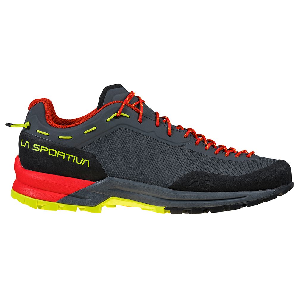 TX Guide, Size: 43.5