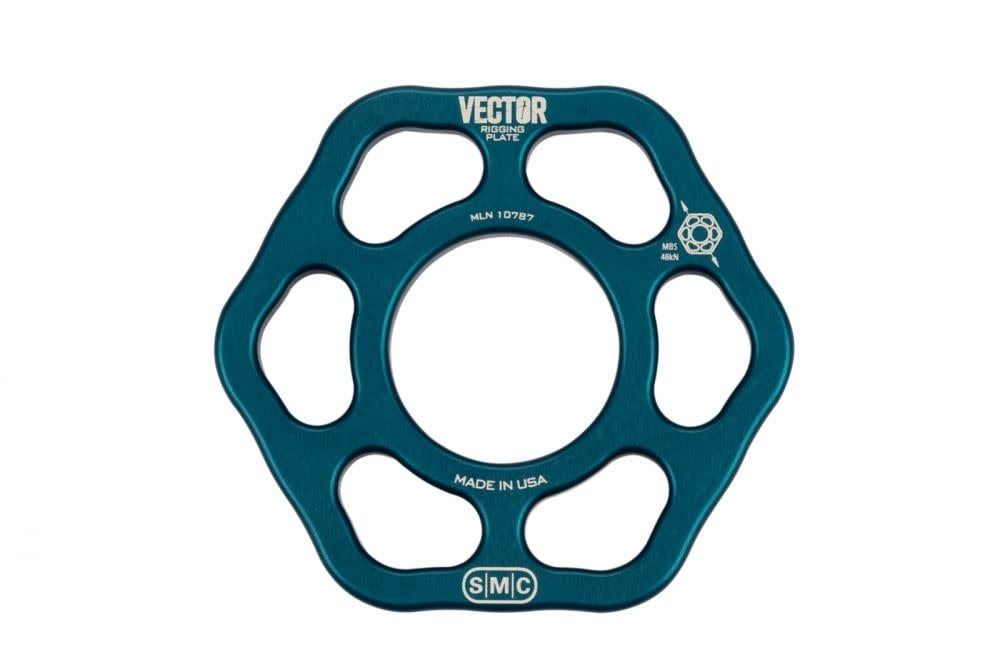 Vector - Edge Management