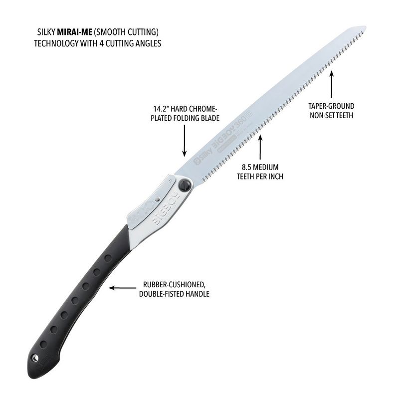 BIGBOY Professional 360mm, medium teeth
