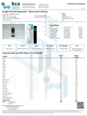 Budget. HHC Full Spectrum Vape Pens Budget. HHC Full Spectrum Vape Pens