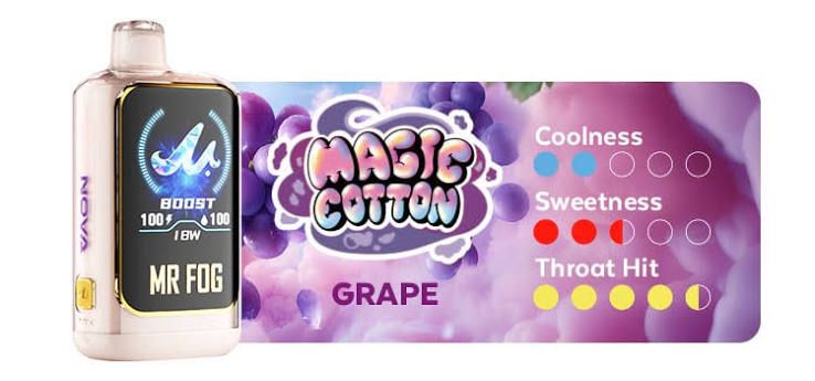 Mr. Fog Nova, flavor: Magic Cotton Grape