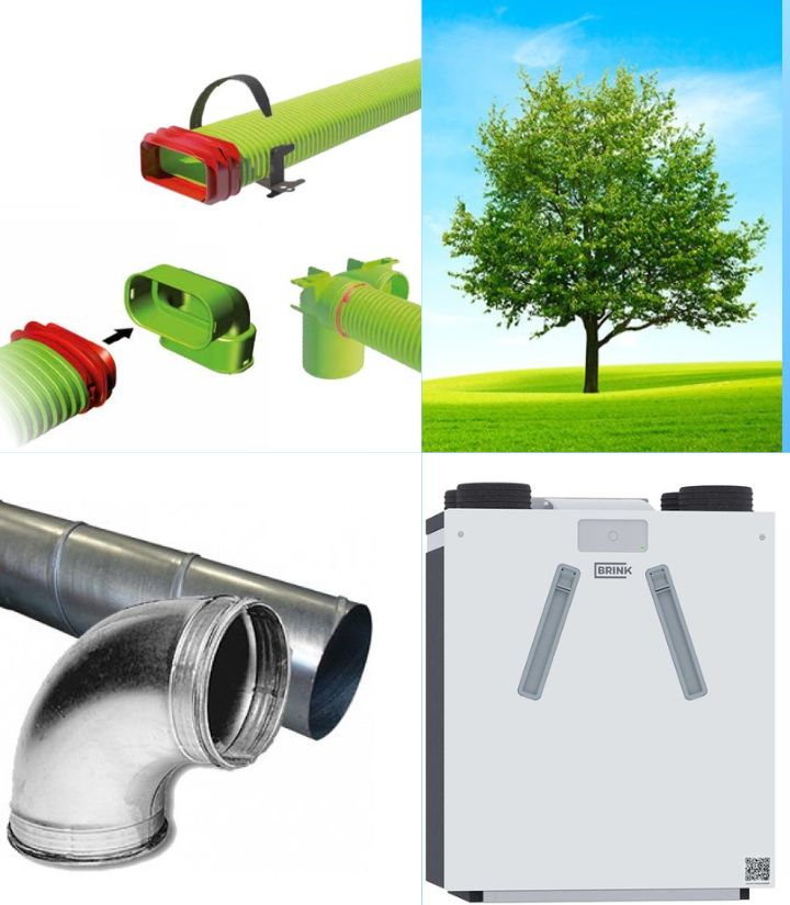 Laat je ventilatie pakket samenstellen