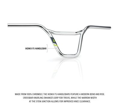 Le guidon IKONIX FS