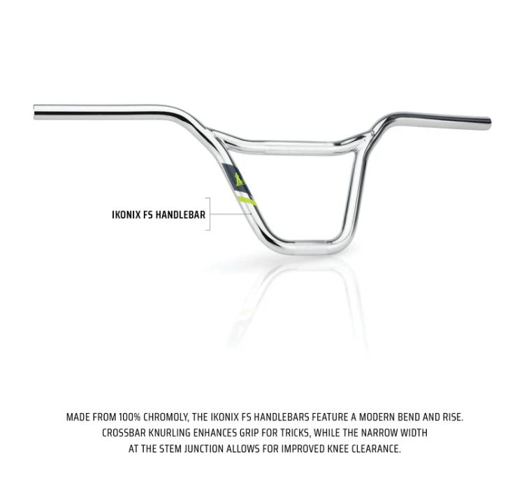 Le guidon IKONIX FS