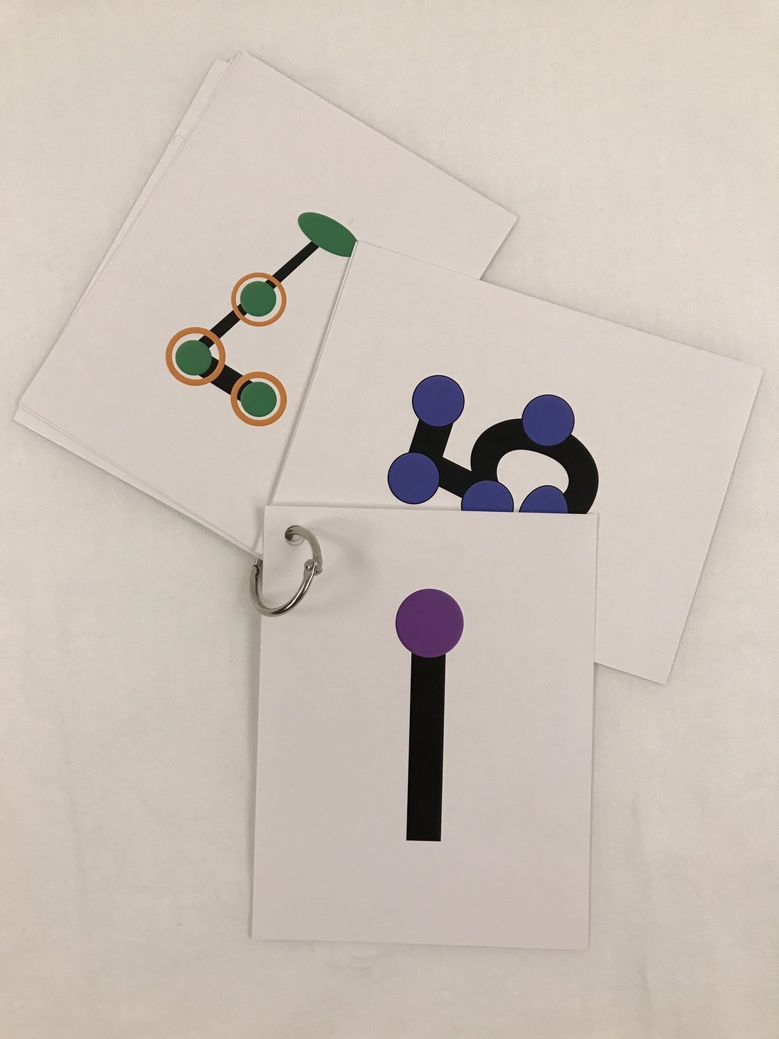 Visual Number Cards