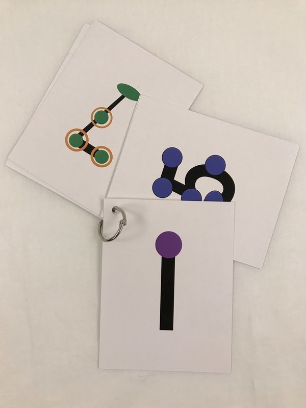 Visual Number Cards