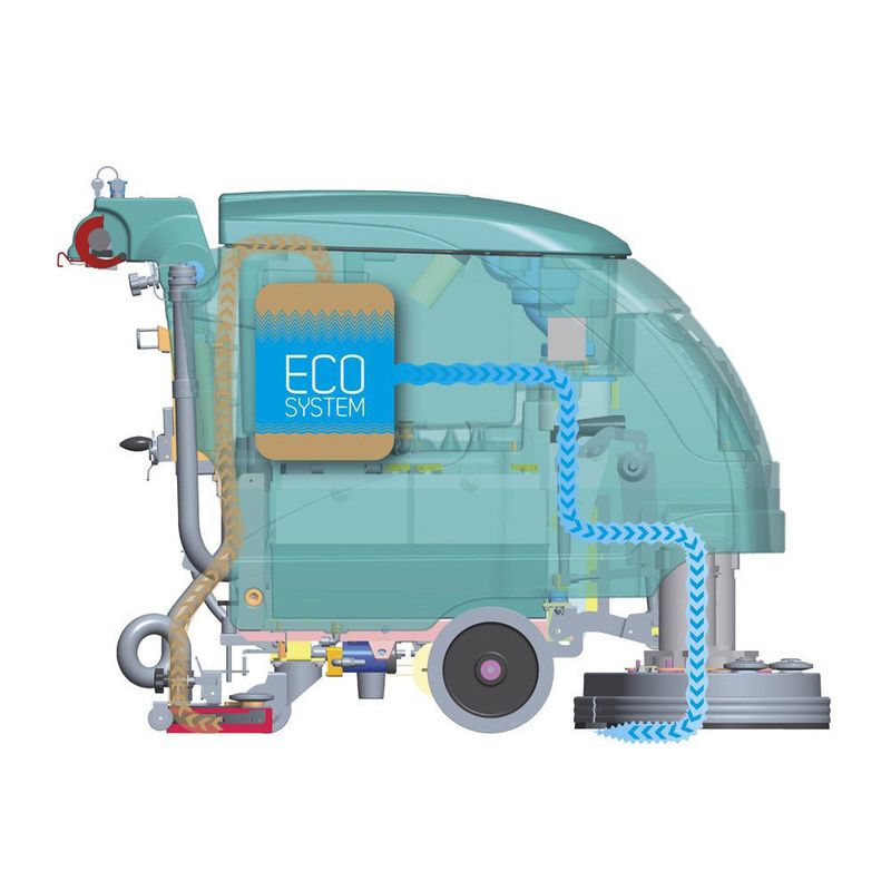 Eureka Walk-behind schrobmachine E61 ECO