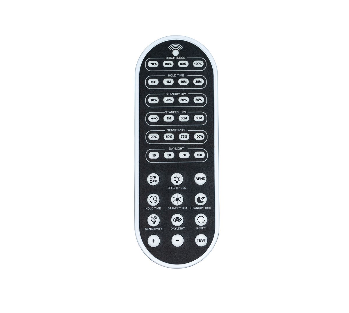 Topaz Remote Control for PIR and Microwave Sensors ARL-PCS-MMS and ARL-PIR-MS Topaz Remote Control for PIR and Microwave Sensors ARL-PCS-MMS and ARL-PIR-MS