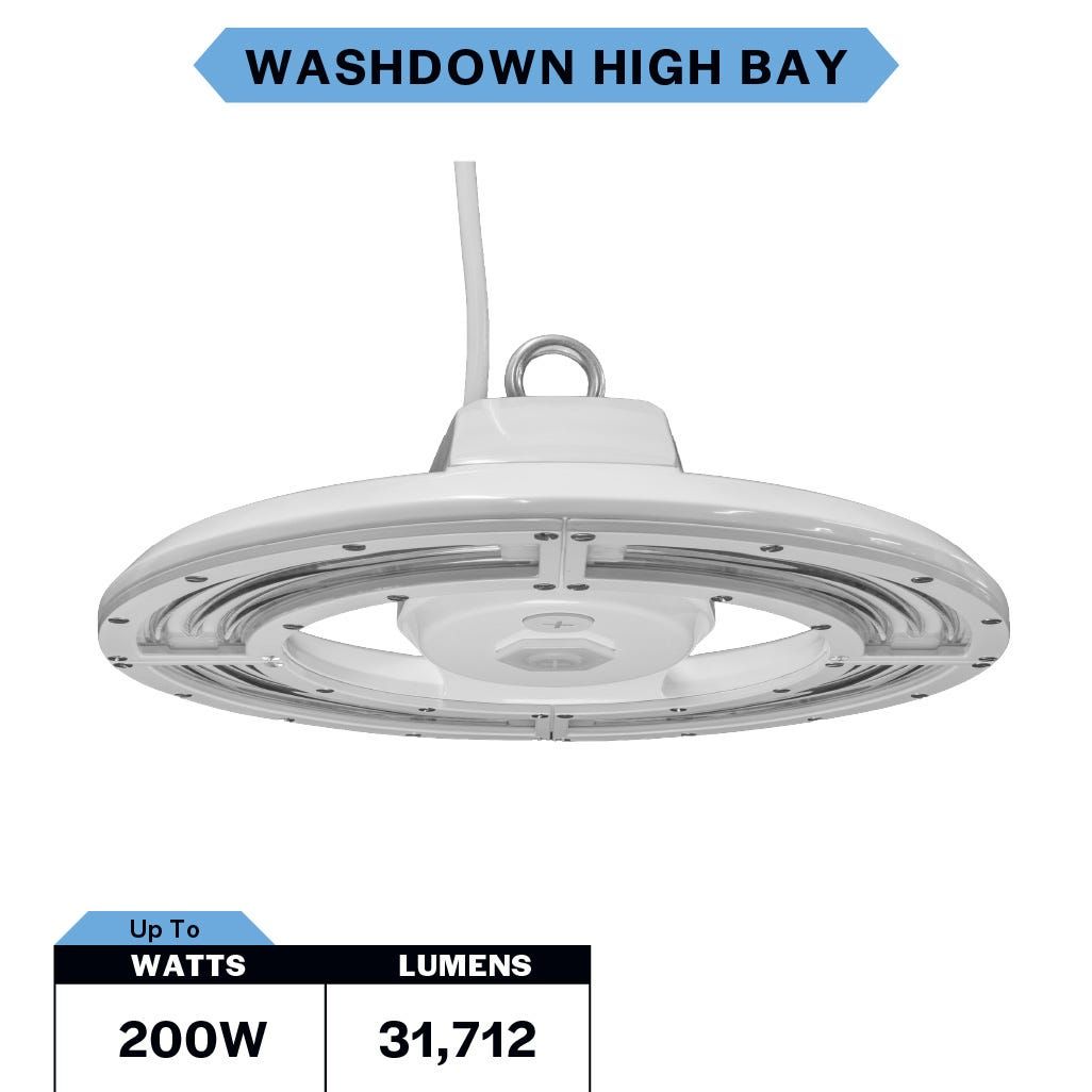 LED Round Wash Down High Bay Lumen Select (15650-23750-31400lm, 100/150/200W) CCT Select (4K-5K) Control Ready Univ 120-277V NSF IP69 White Housing Gen-2 LED Round Wash Down High Bay Lumen Select (15650-23750-31400lm, 100/150/200W) CCT Select (4K-5K) Control Ready Univ 120-277V NSF IP69 White Housing Gen-2