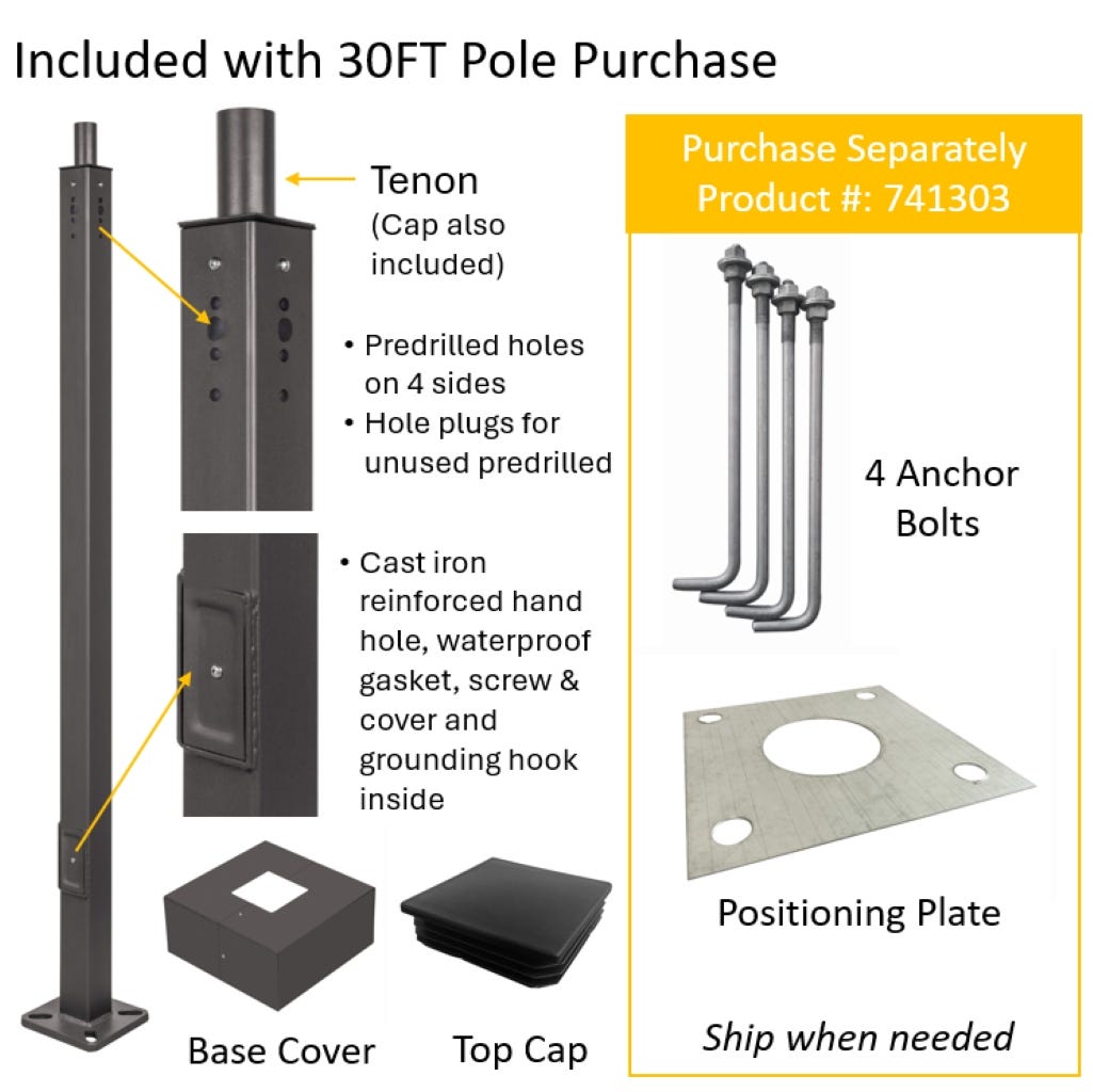 30FT x 5in Square Steel Pole Kit, 11 GA, Universal Drill Pattern (4 Sides) with Tenon Adapter, Handhold Cover (Screw, Gasket & Grounding Hook), Dark Bronze with 4in Square Base Cover and Top Rain Cap