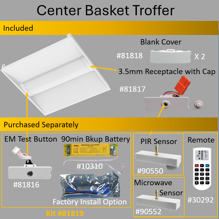Center Basket Troffer End Cap Replacement Blank