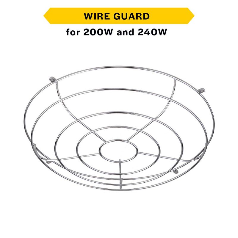 Wire Guard for 200W and 240W ERHB Gen-2 Wire Guard for 200W and 240W ERHB Gen-2