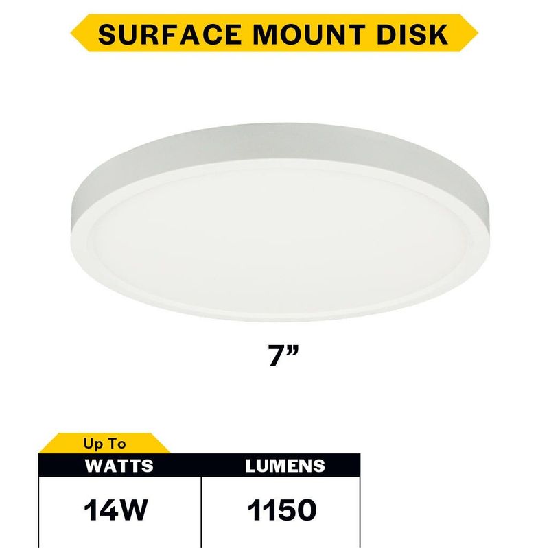 LED Surface Mount Disk 7in 14W 1150 Lumens 27/30/35/40/50K Color Select 120V Triac Dim