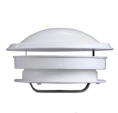 Aeratori Griglie Camini