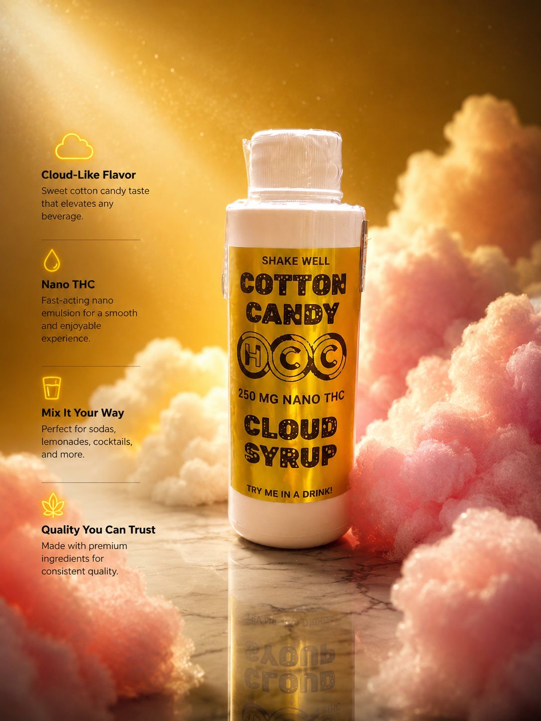 COTTON CANDY CLOUD SYRUP (250MG)