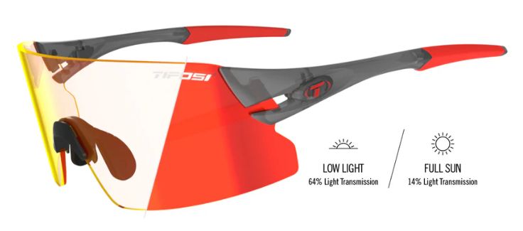Eyewear Tifosi Rail XC Foto Grey/Red