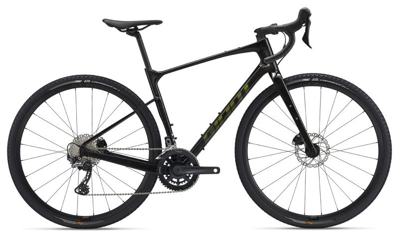 Giant Revolt Advanced 2 Md Panther