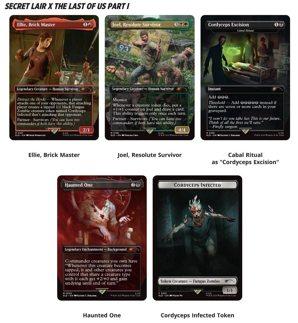 Magic: The Gathering – Secret Lair Playstation Super Drop The Last Of Us, Edition: Part I: Chasing Hope Regular