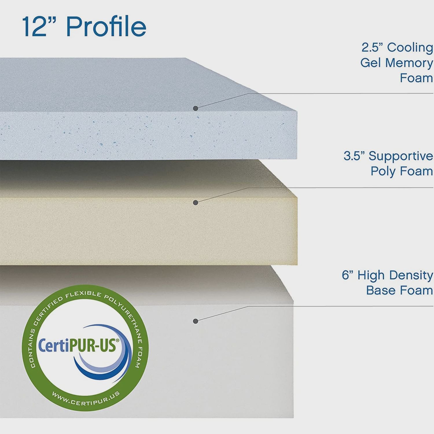 California King Cool Gel 12in Memory Foam Mattress