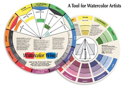 Water Color Wheel