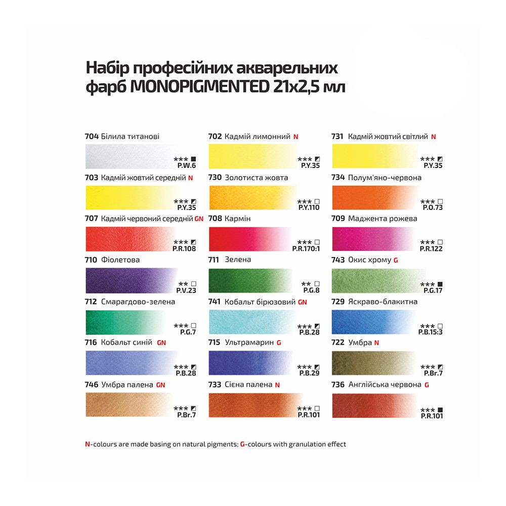 Rosa Watercolour Pan Set 21 Monopigmented Colours