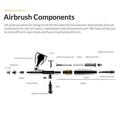 Gaahleri Airbrush Advanced Series Seeker 03 &amp; 05 *ND*