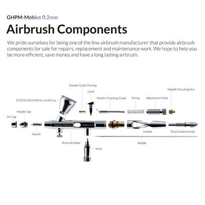 Gaahleri Airbrush Premium Series Mobius 02 *ND*
