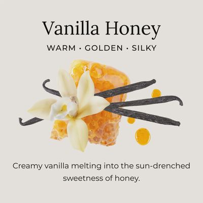 Deodorant Cream Samples: Vanilla Honey