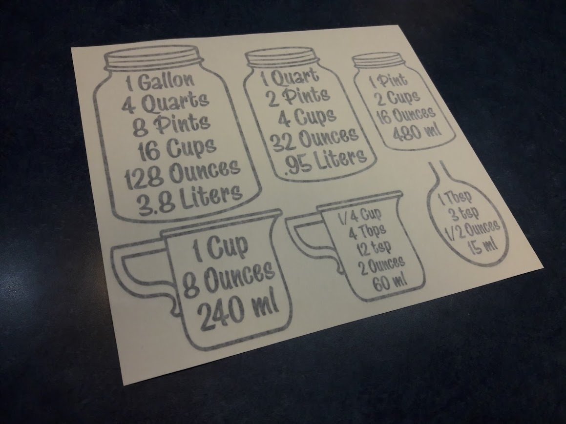 Kitchen Cupboard Measurements Decal - Cups, Tbsp, Etc - NO MORE GUESSING