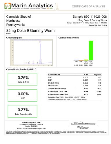 25mg Delta 9 Gummy Worms 10 count 250mg
