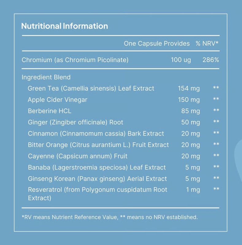 Novexol Capsules – Dietary Supplement with Plant Extracts