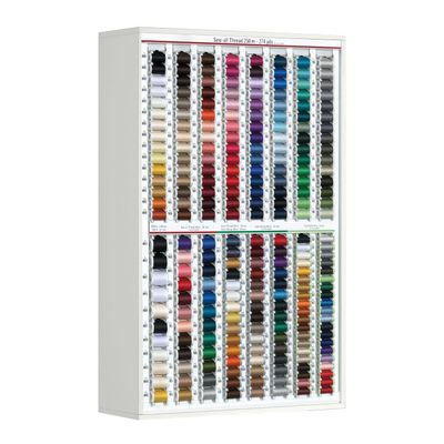 Thread