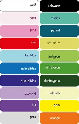 Namensticker: 3 Blatt  = 60 Etiketten
