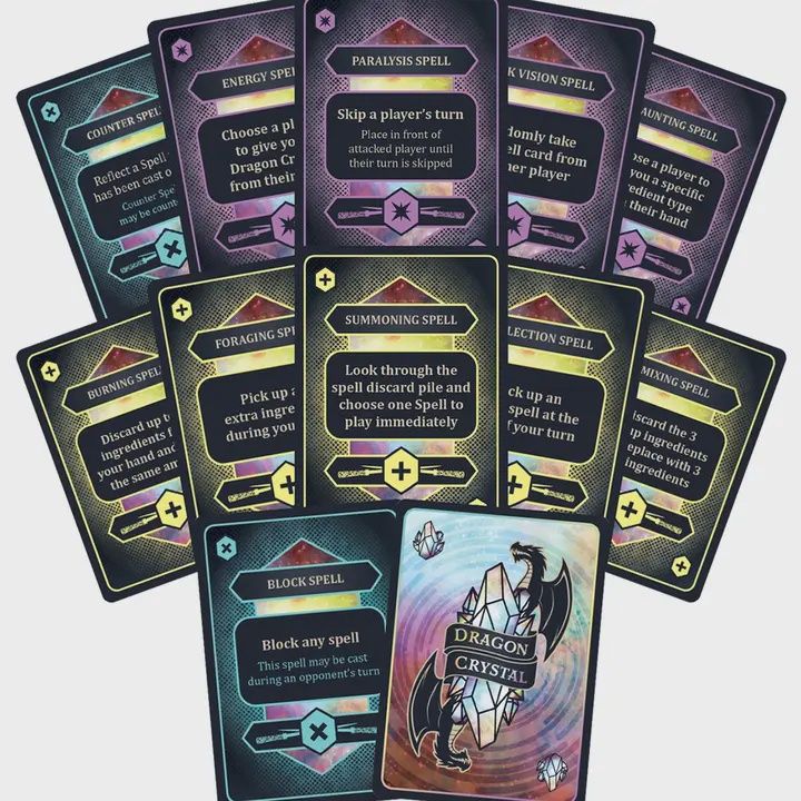 Potions &amp; Spells