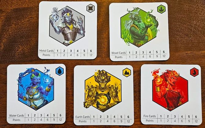 Pathfinder Elemental Stones