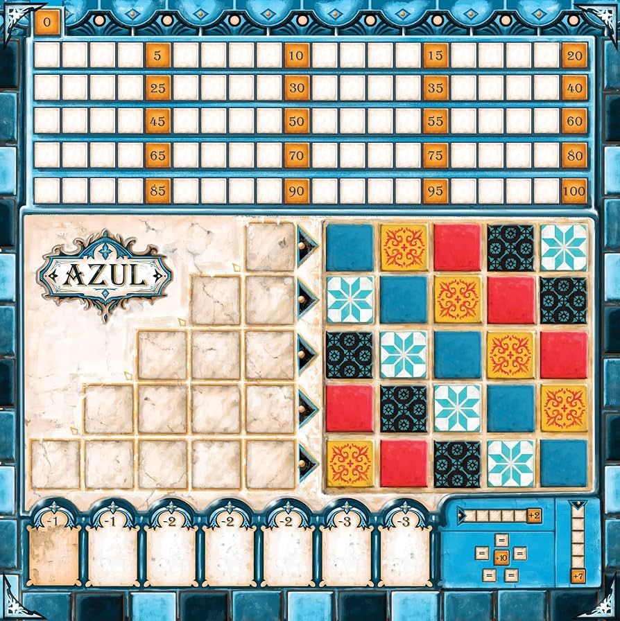 Azul