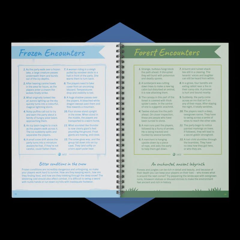 Roll &amp; Play: The Game Masters Fantasy Toolkit