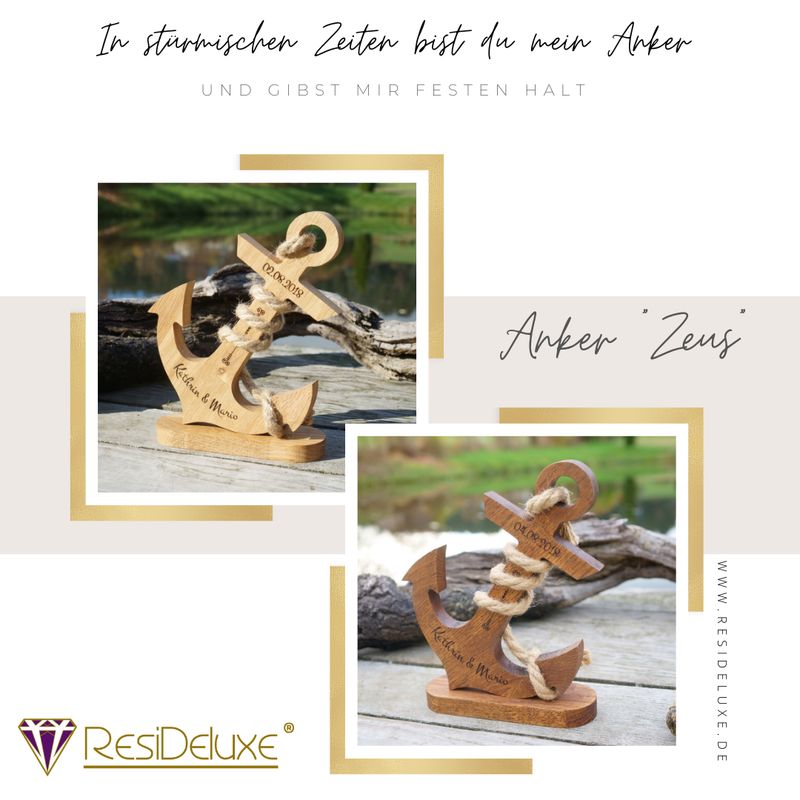 Anker "ZEUS"