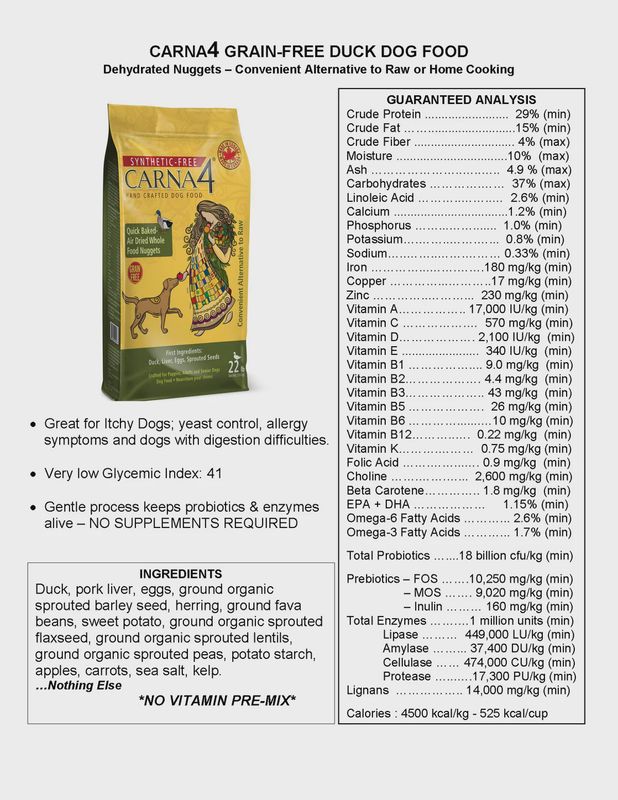 Carna4 - Dog Fresh Duck Formula