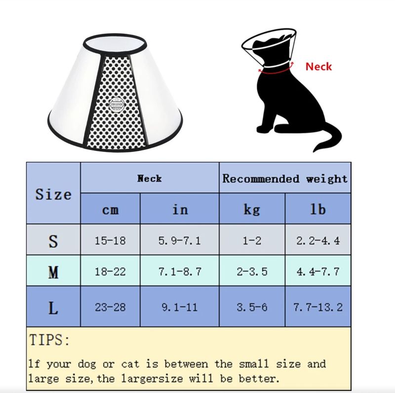 Pet Recovery / Surgery Cone - Transparent Head Cover