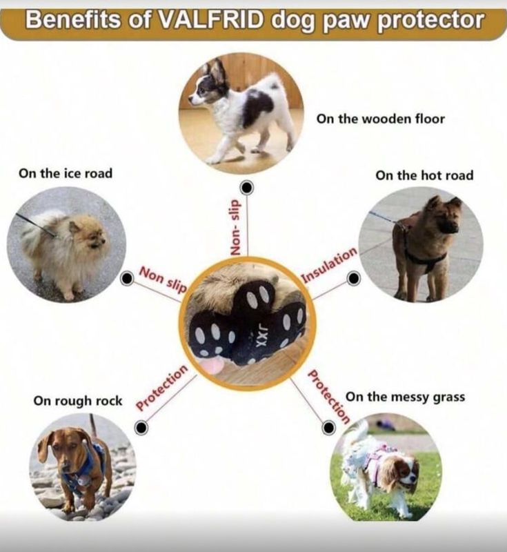 Waterproof &amp; Anti-Slip Paw Protection Traction Pads for Dogs- Foot Patch