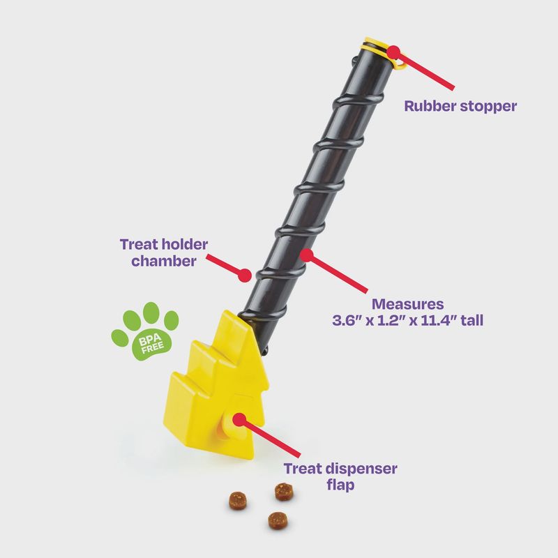 Brightkins Magic Wand! Treat Dispensers: Bolt