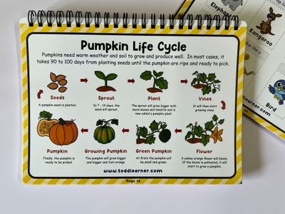 Learning Life Science Part 1 andf Part 2 Bundle for Children