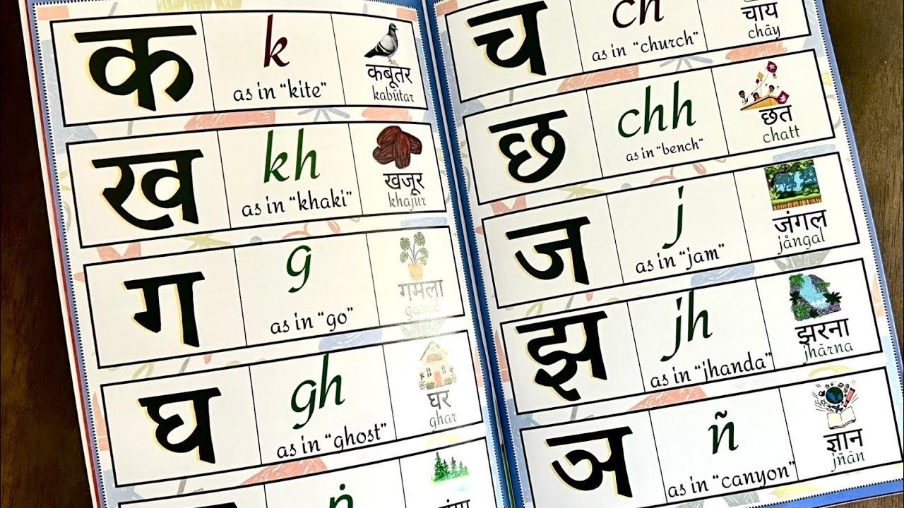 My First Hindi Reading Book for Kids. Suitable for 3-7 Years