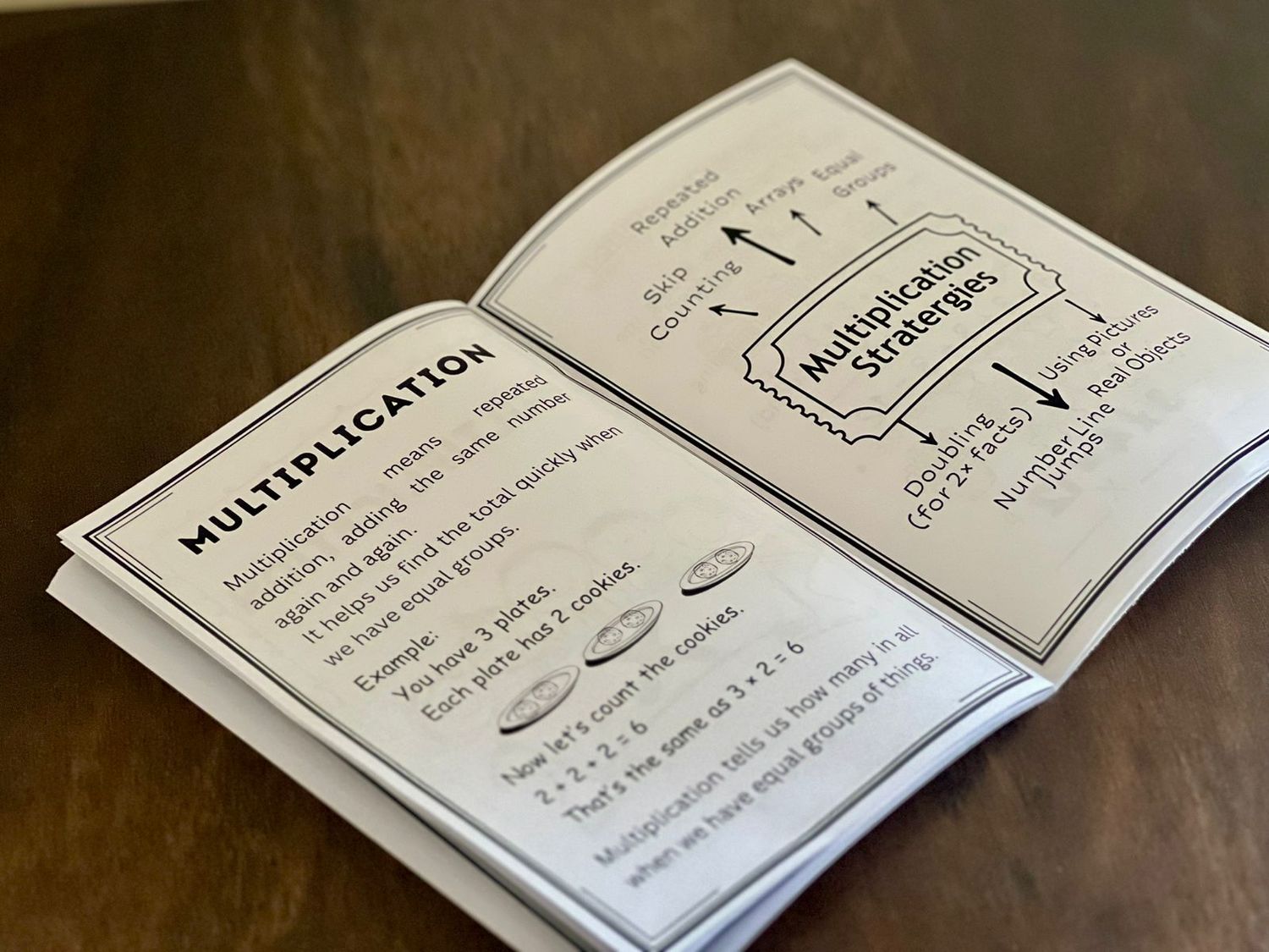 Complete Math Learning Book for Kids (Addition, Subtraction, Multiplication &amp; Division)