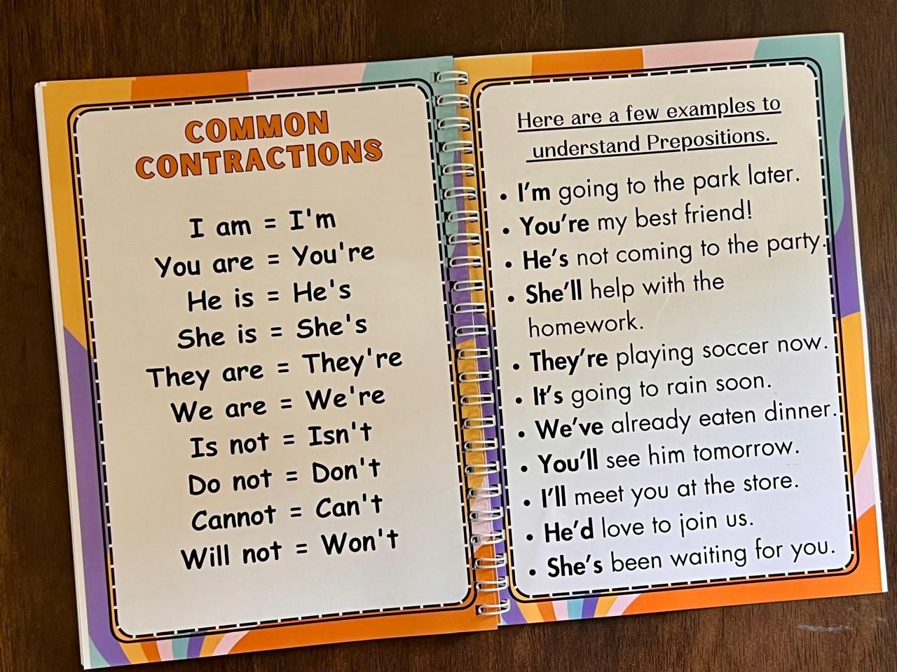 Learning Grammar Book for Kids. Exploring all parts of speech. Grammar made easy for kids.