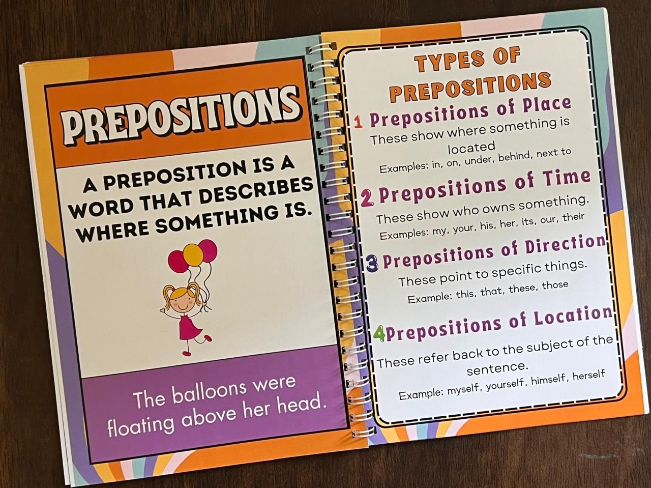 Learning Grammar Book for Kids. Exploring all parts of speech. Grammar made easy for kids.