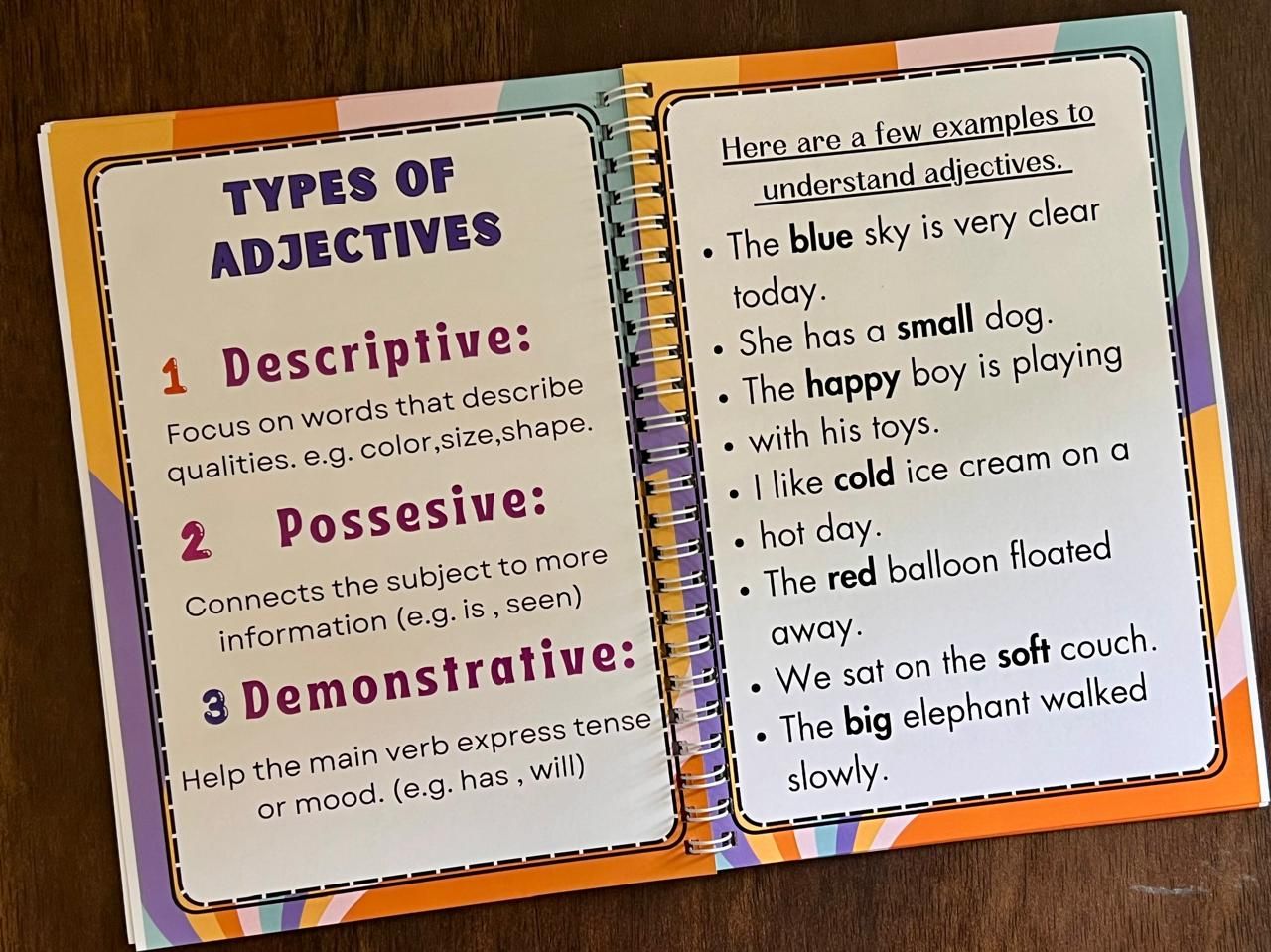 Learning Grammar Book for Kids. Exploring all parts of speech. Grammar made easy for kids.